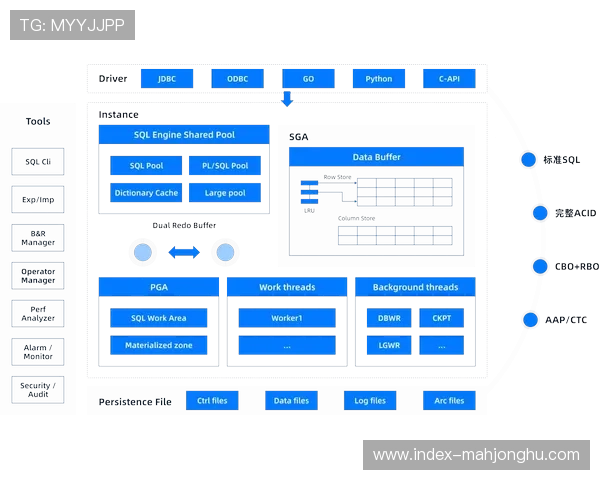 国际赛事组委采用统一数据标准促进信息共享 国际赛事组委采用统一数据标准促进信息共享