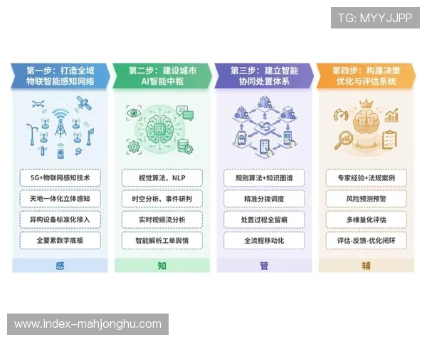 制作团队当前阶段引入AI辅助决策，推动内容策划与资源调度精准化。